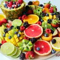Fruits, Knowledge, Character, Virtue, Good, Bad, Understanding, Analyze,
